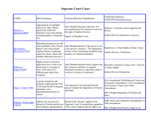 Supreme Court Cases - Garden City Public Schools