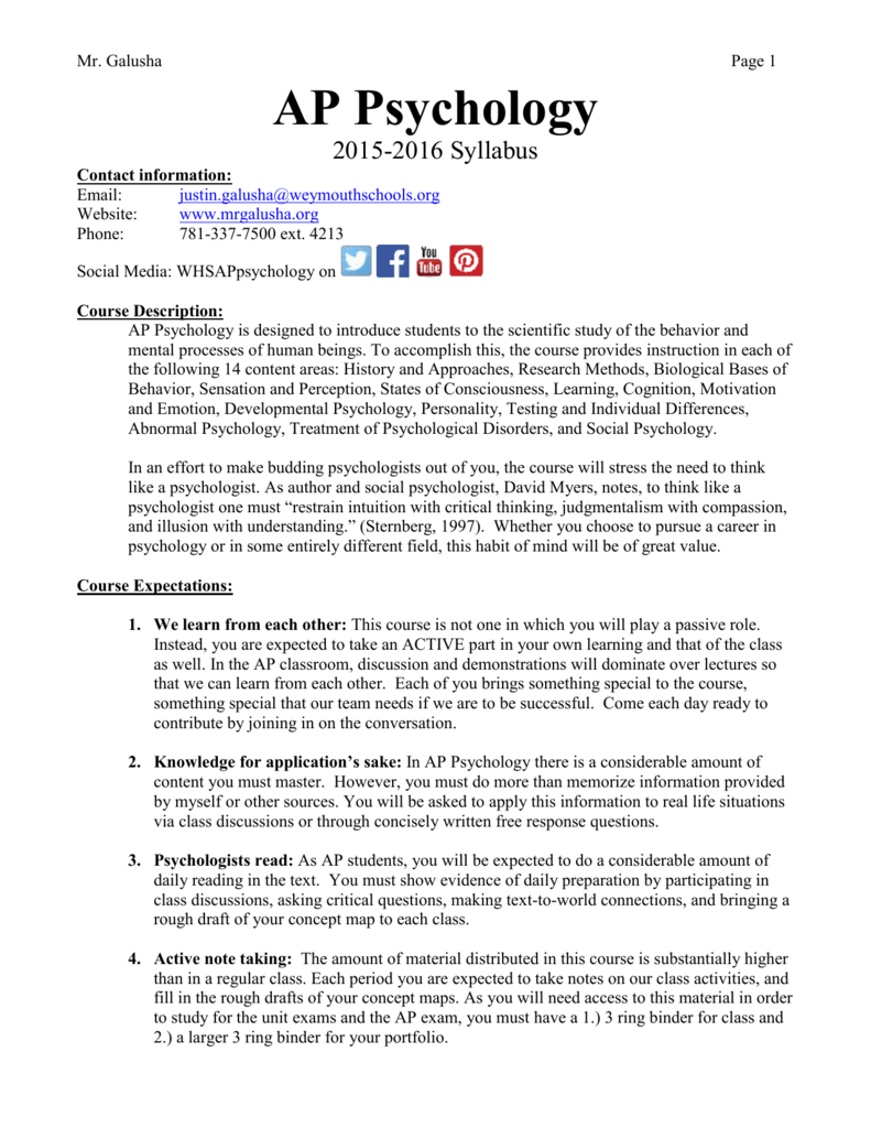 Abnormal Psychology Disorders Chart