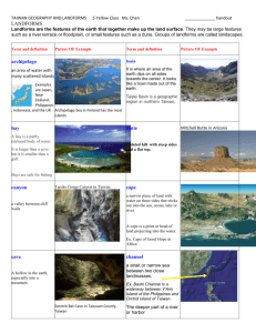 LAND FORMS handout – 30 words