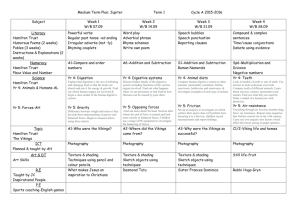 Terms 1, 2 & 3 - Weald Community Primary School