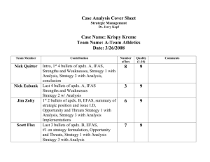 Case Analysis Cover Sheet Strategic Management Dr. Jerry Kopf