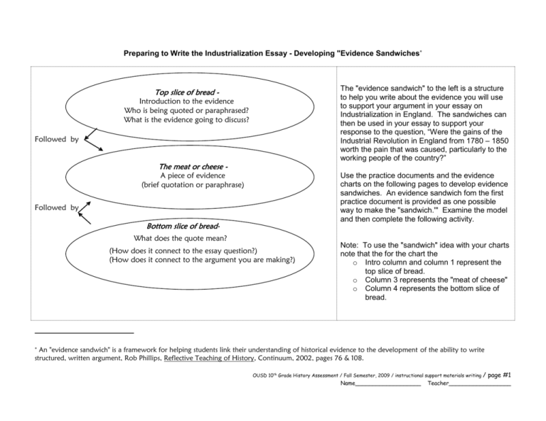 How To Introduce A Piece Of Evidence Into An Essay