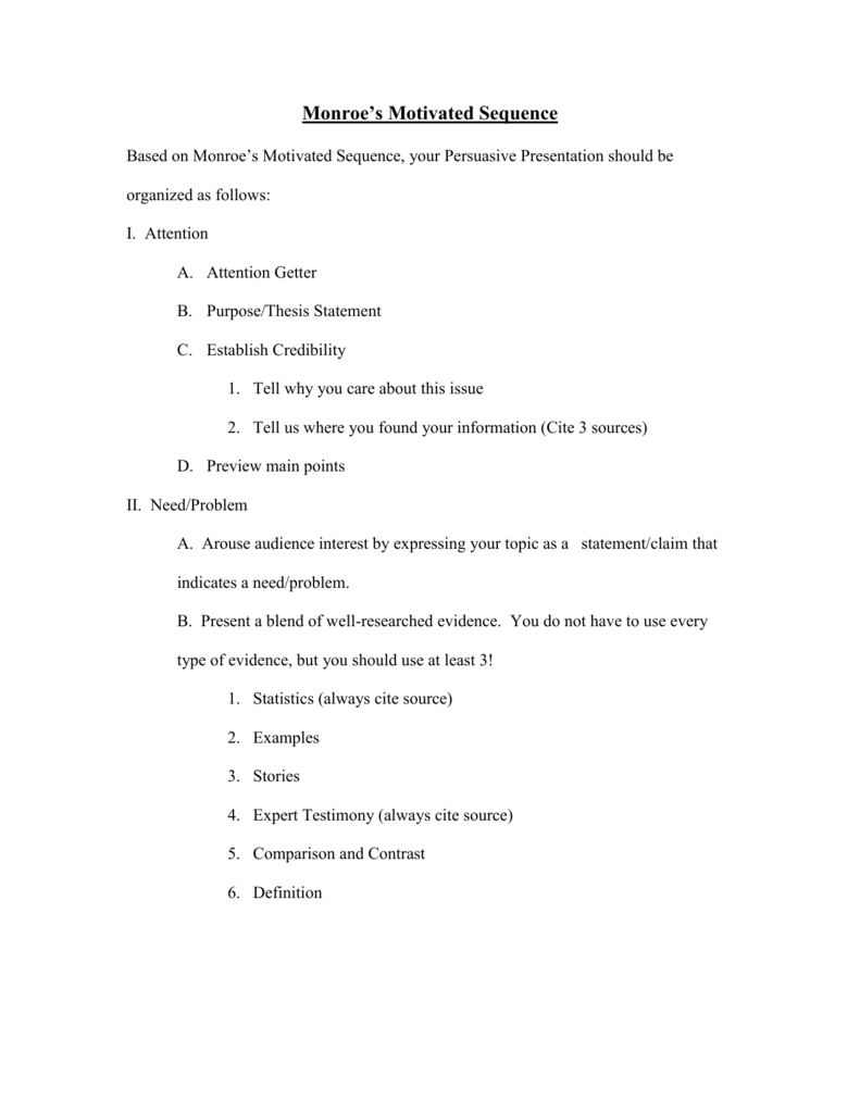 persuasive speech monroe's motivated sequence example