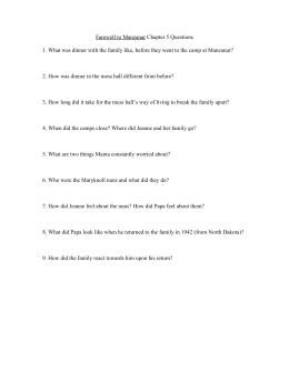 Synthesis Essay Prompt Farewell To Manzanar Chapter Questions Health Essay Writing also Yellow Wallpaper Essays Jeanne Wakatsuki Houston Farewell To Manzanar How To Write A College Essay Paper