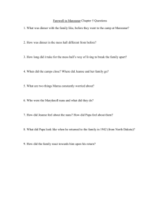 Farewell to Manzanar Chapter 5 Questions