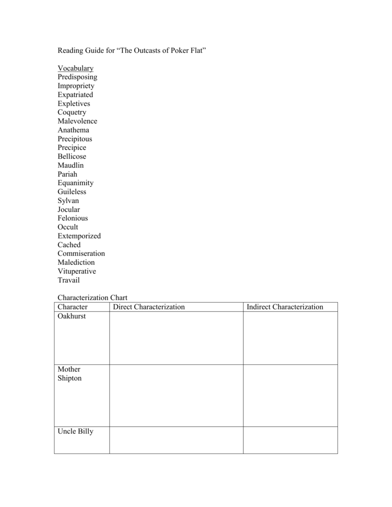 The outcasts of poker flat reading guide answers guide