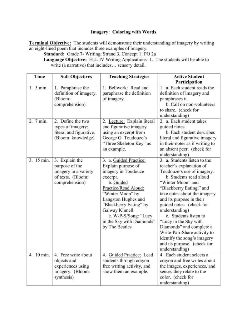 imagery-lesson-plan