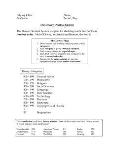 Dewey Decimal System Categories