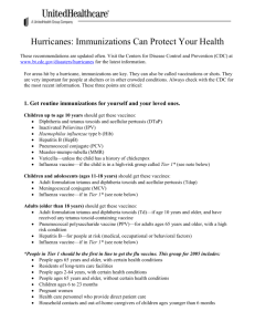 Hurricanes: Immunizations Can Protect Your Health