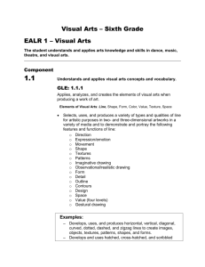Visual Arts – Sixth Grade EALR 1 – Visual Arts The student