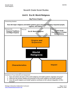 Seventh Grade Social Studies Unit 8: Era III: World Religions