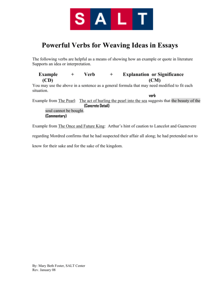 Powerful Verbs For Essays