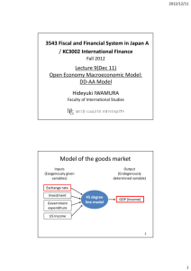 Model of the goods market