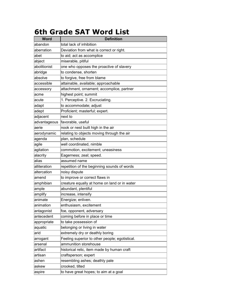 6th Grade SAT Word List My SAT Words