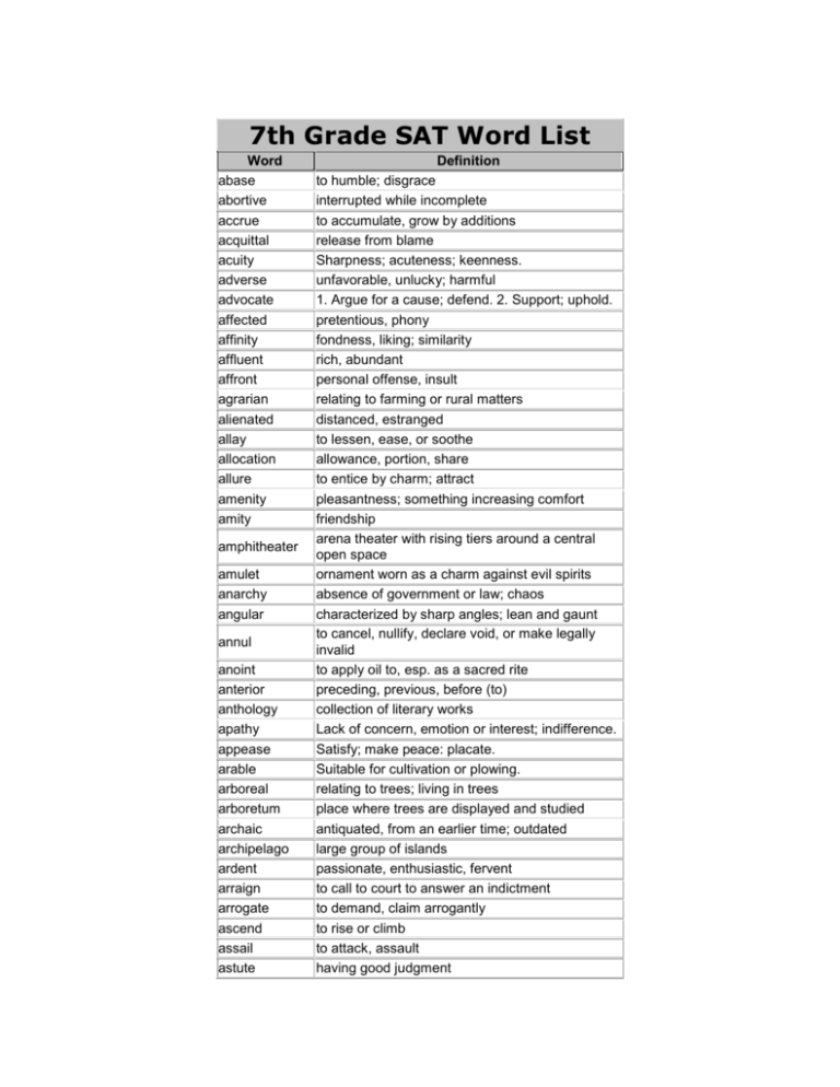 7th Grade SAT Word List My SAT Words