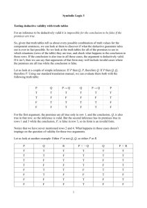 Symbolic Logic 3 Testing deductive validity with truth tables For an