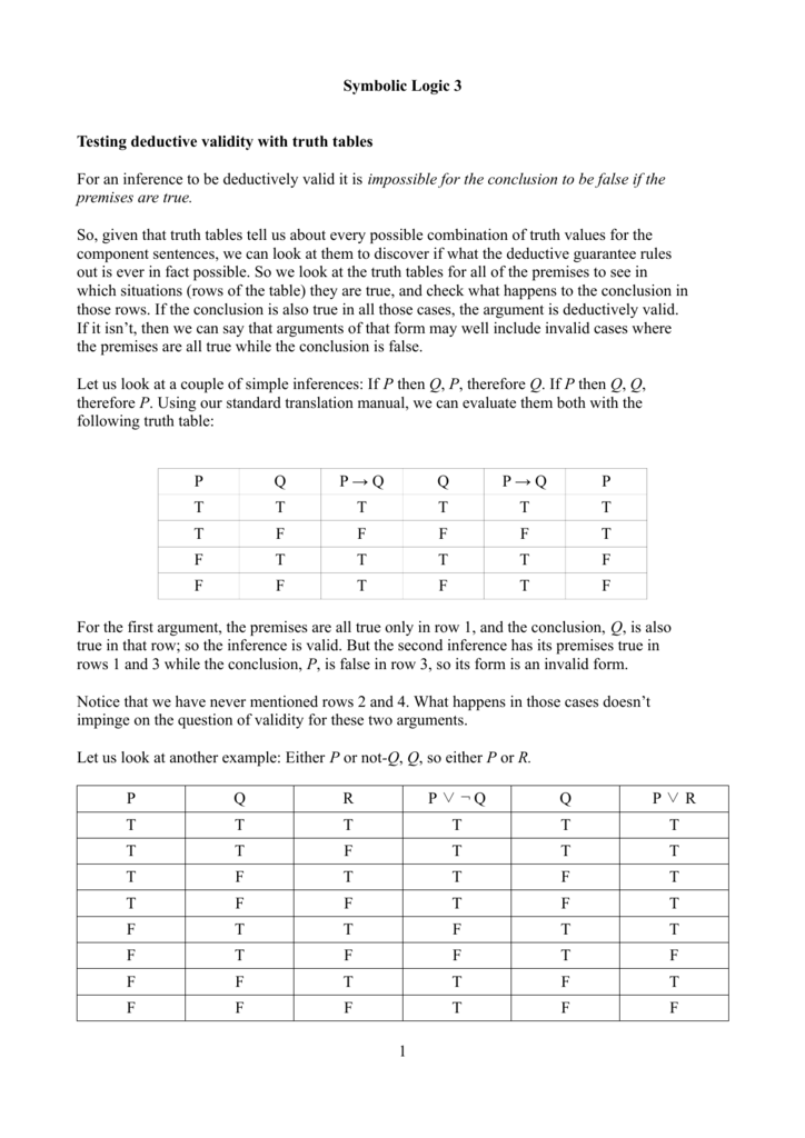 Symbolic Logic 3 Testing Deductive Validity With Truth Tables For An