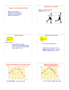 Chapter 2: One-Dimensional Motion Displacement vs. position