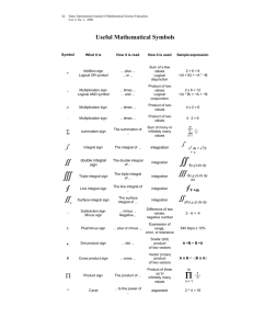 Useful Mathematical Symbols