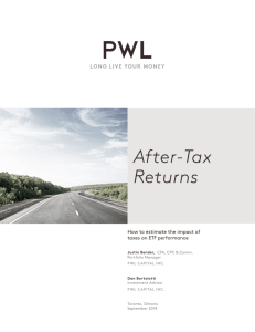 After-Tax Returns