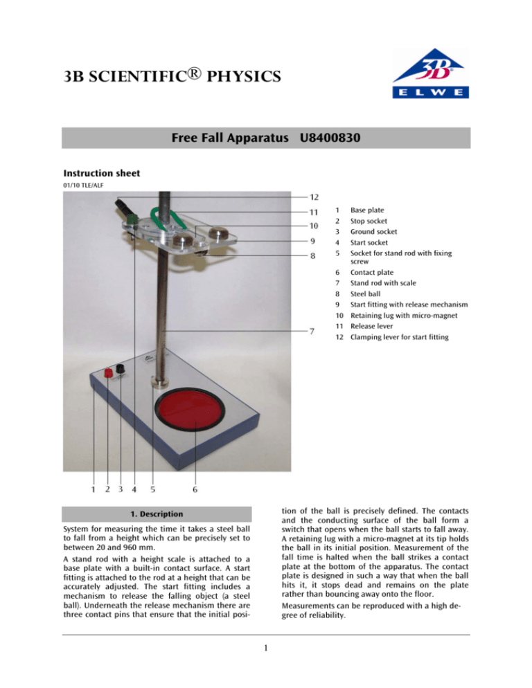 3b Scientific® Physics