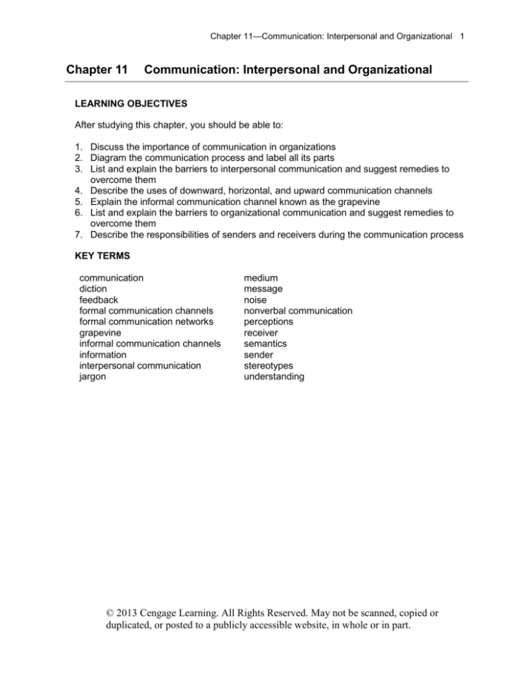 Chapter 11 Communication: Interpersonal And Organizational