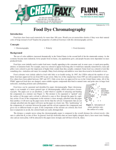 Food Dye Chromatography