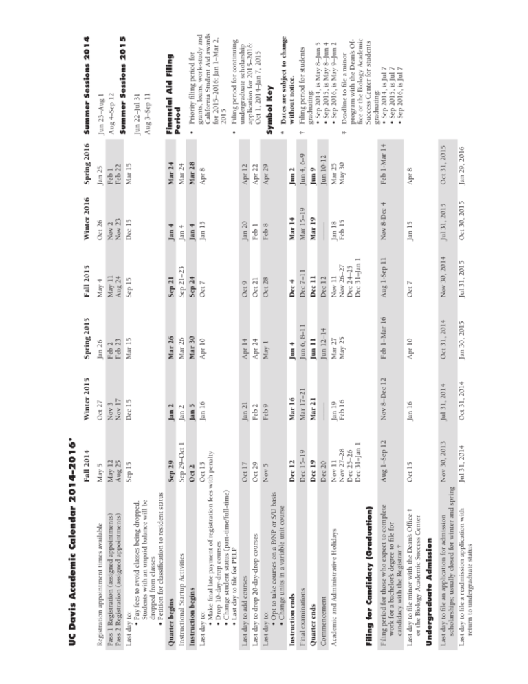 Academic Calendar UC Davis General Catalog