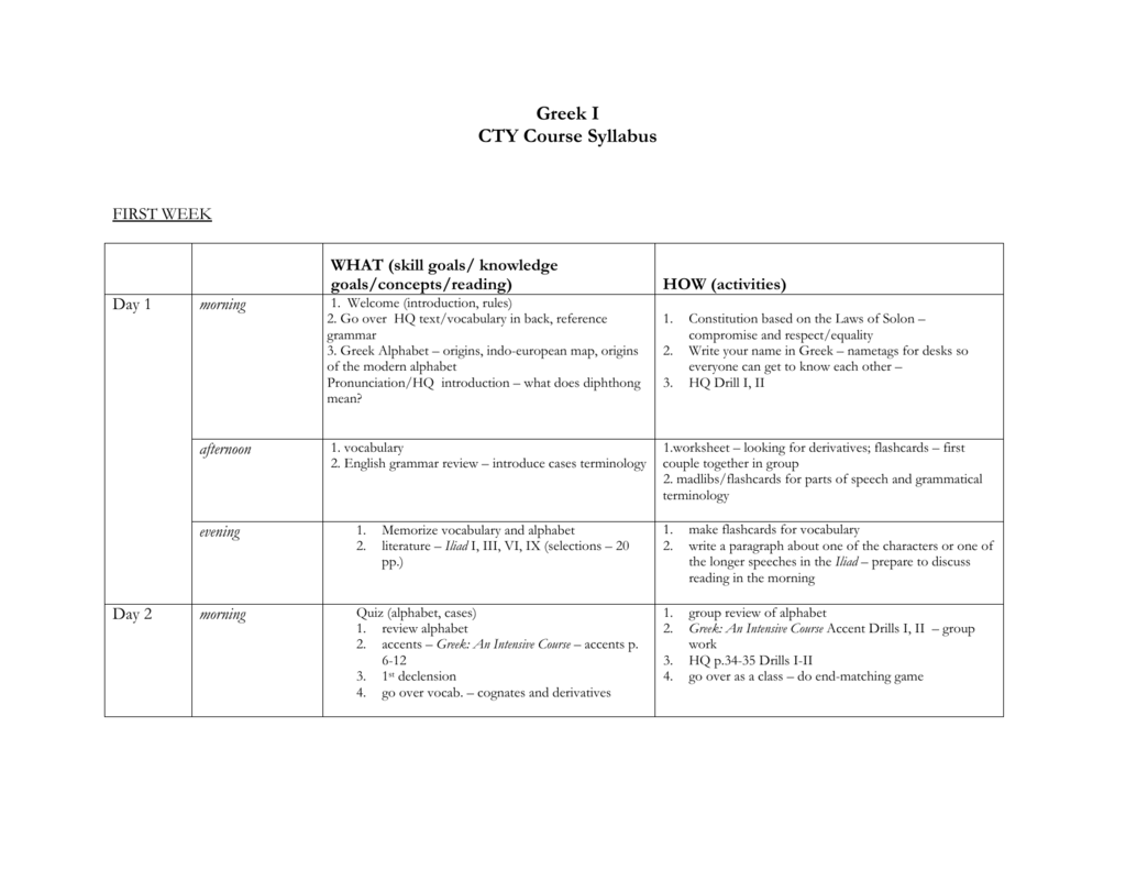 Sample Syllabus 2