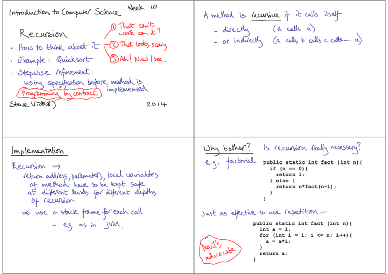 Public Static Int Meaning