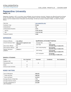 Pepperdine University College Profile Print Version