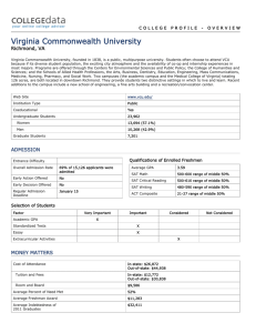 Virginia Commonwealth University College Profile Print