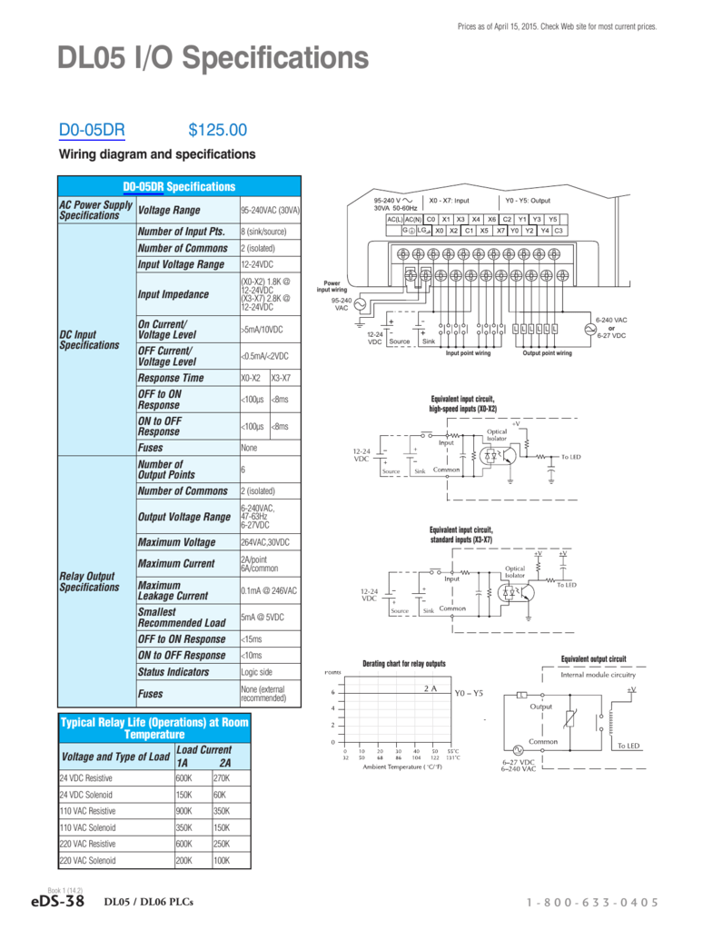 D0-05DR-D  Input/Output-SPS Automation Direct Logic05 DL05 I/O   Typ 