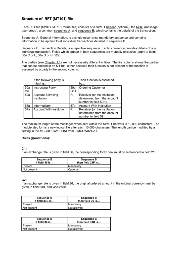 format-of-rft-file