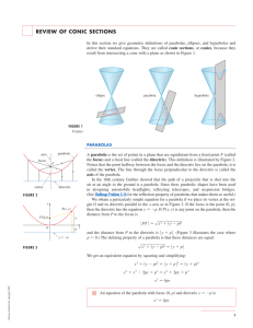 review of conic sections