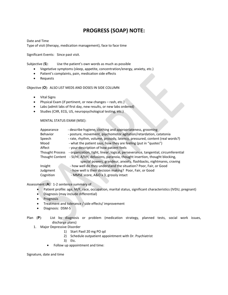 Medication Management Progress Notes Inside Psychiatry Note Template