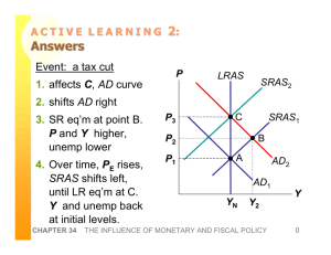 Monetary & Fiscal Policy: Aggregate Demand Influence