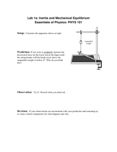 Lab 1a: Inertia and Mechanical Equilibrium Essentials of Physics