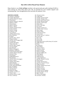 to view the NFT Circle of Hope donors fiscal year 2011