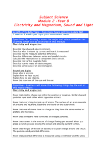 Subject Science Module 2 -Year 8 Electricity and Magnetism, Sound