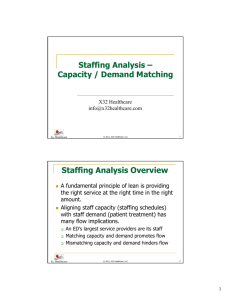 Staffing Analysis – Capacity / Demand Matching Staffing Analysis
