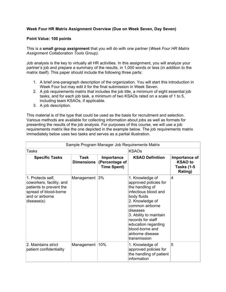 W4 Hr Matrix Assignment