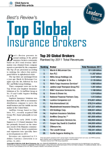 Best's Review's Top Global Insurance Brokers