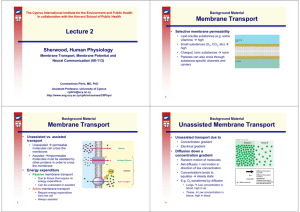 Membrane Transport Unassisted Membrane Transport
