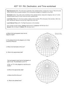 AST 101: RA, Declination, and Time worksheet