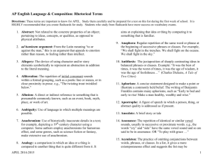 AP English Language & Composition Literary Terms