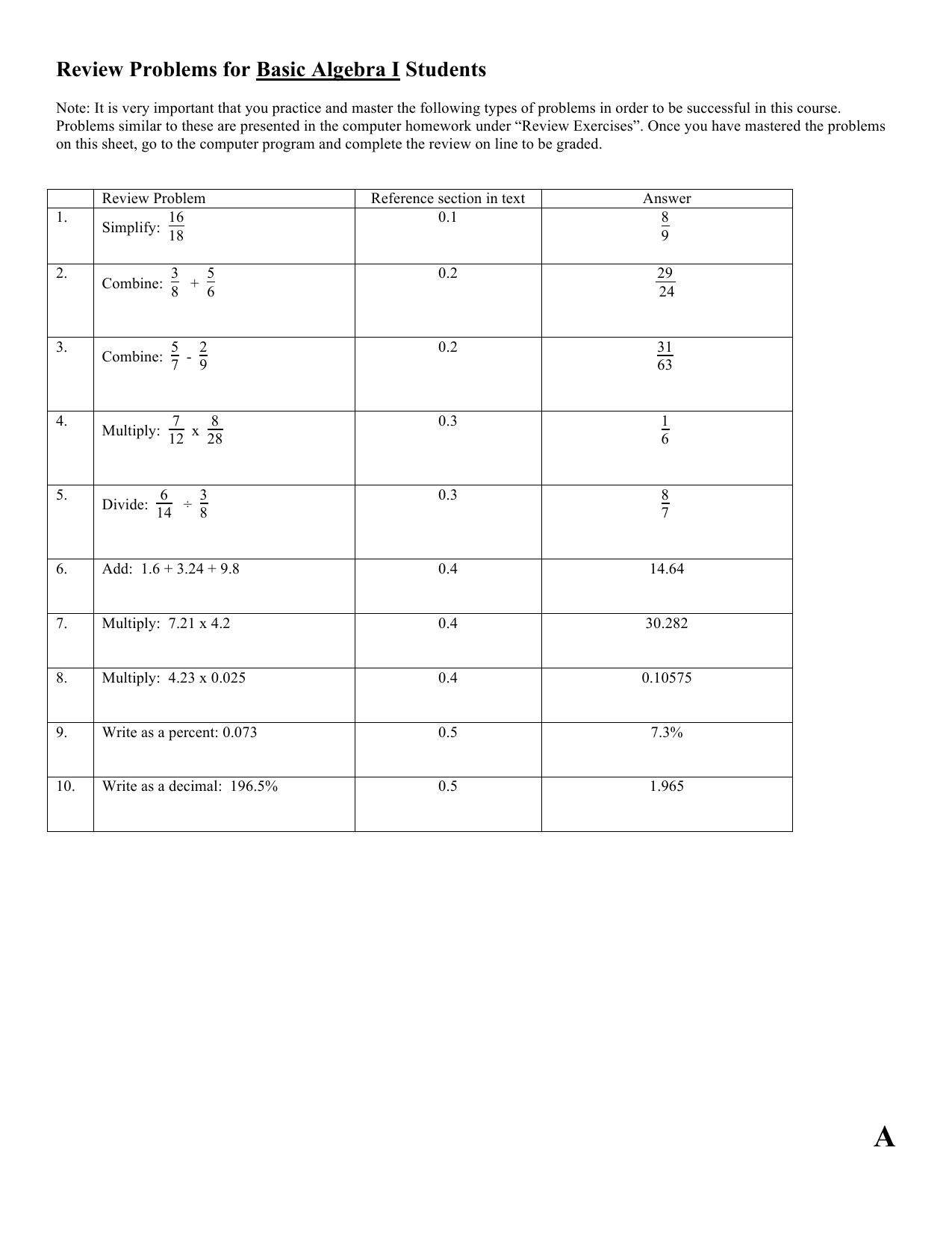 Review Problems For Basic Algebra I Students