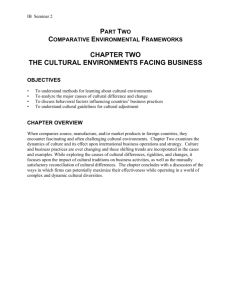 chapter two the cultural environments facing business