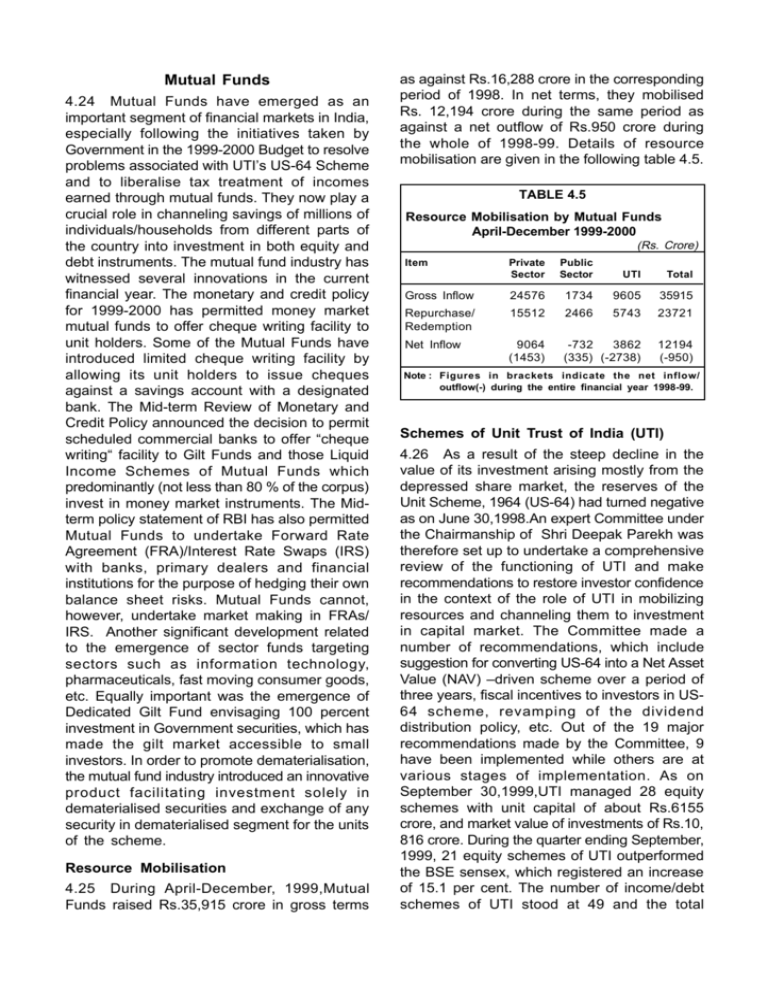 mutual-funds