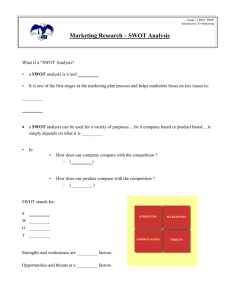 SWOT Analysis